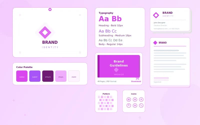 Brand Identity Design Services