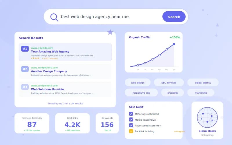SEO Services