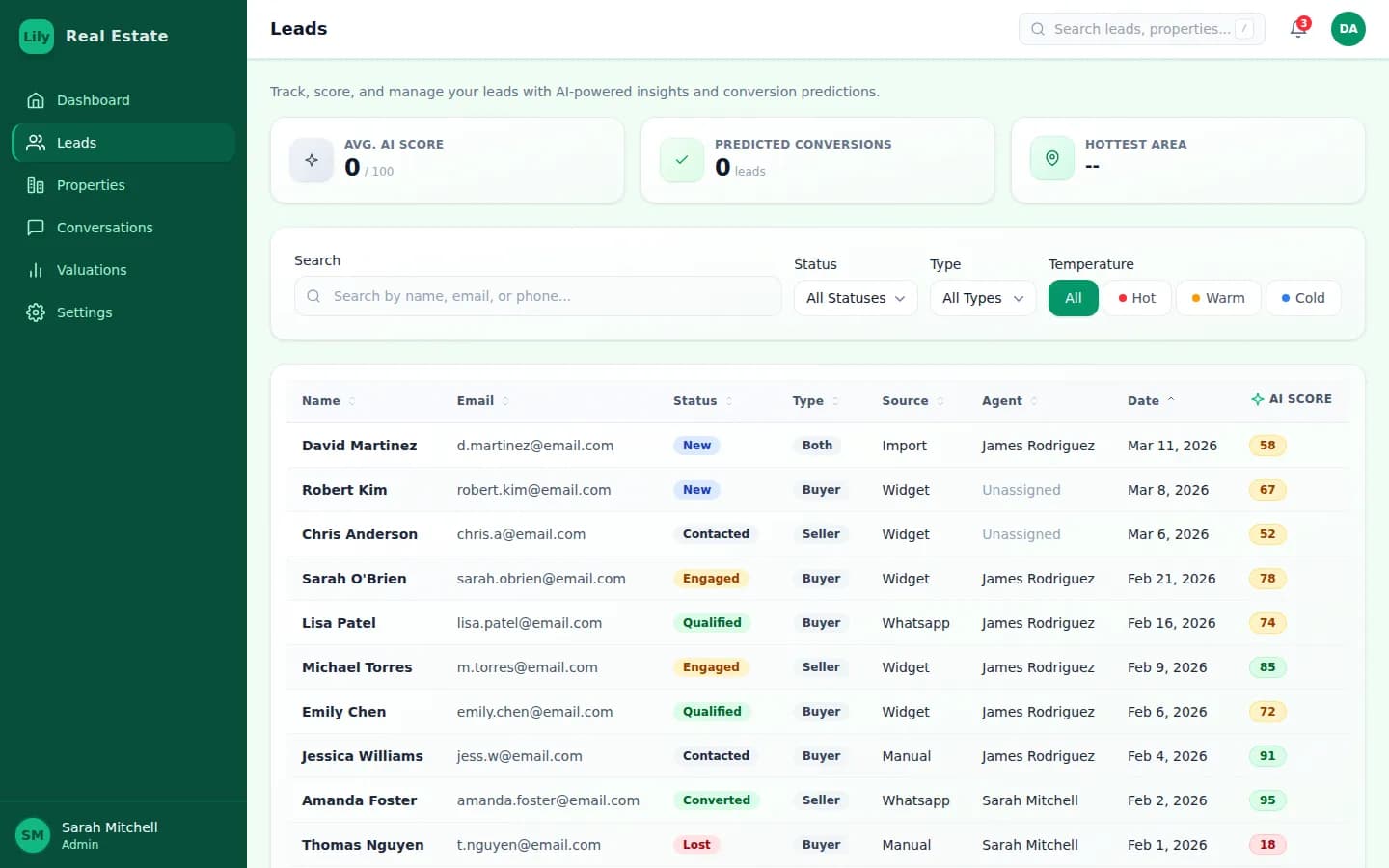 Lily AI — Lead management with AI scoring